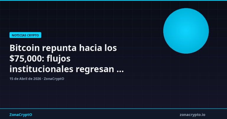 Bitcoin repunta hacia los $75,000: flujos institucionales regresan con fuerza y el mercado cripto se reactiva
