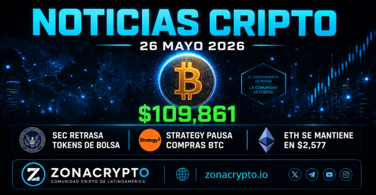 Bitcoin Roza los $110,000 Mientras la SEC Genera Incertidumbre Regulatoria