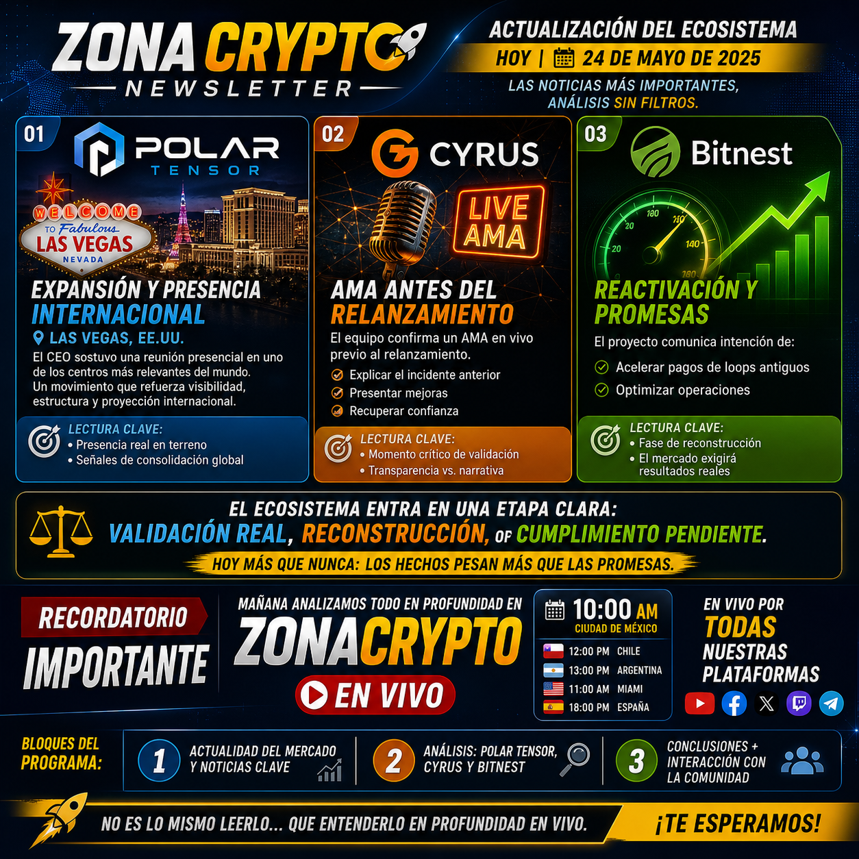 ZonaCrypto Newsletter - Actualización del Ecosistema