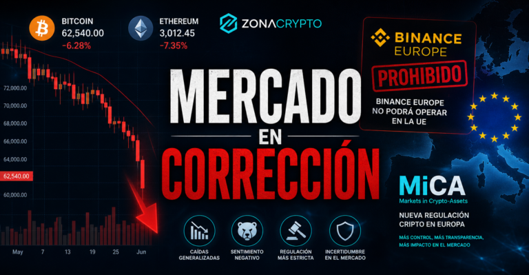 Bitcoin Toca los $59,000 y el Mercado Cripto Registra $1,000 Millones en Liquidaciones