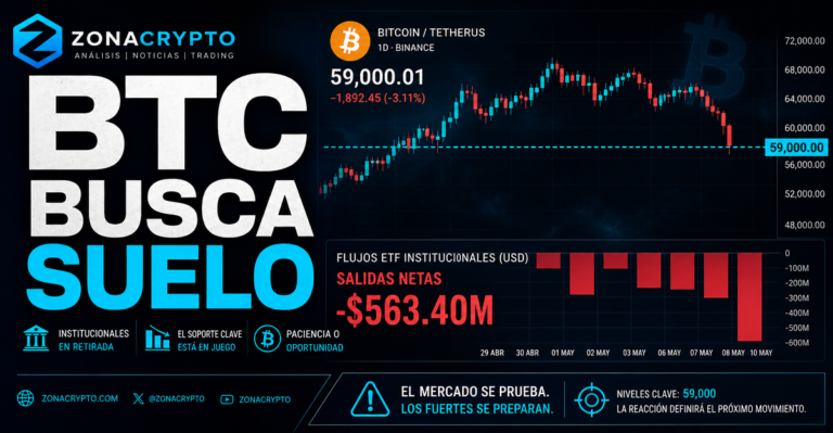 Bitcoin Defiende los $60,000: Récord Histórico de BTC en Pérdidas y el Factor Macro que Podría Cambiarlo Todo