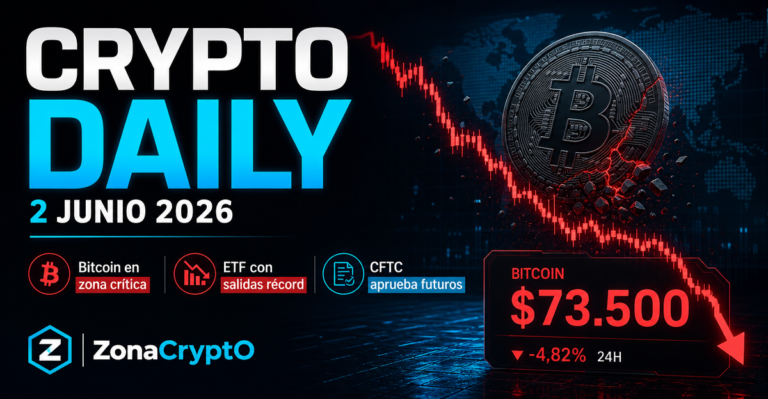 Bitcoin abre junio bajo presión: ETF registran salidas récord y la CFTC aprueba futuros perpetuos regulados
